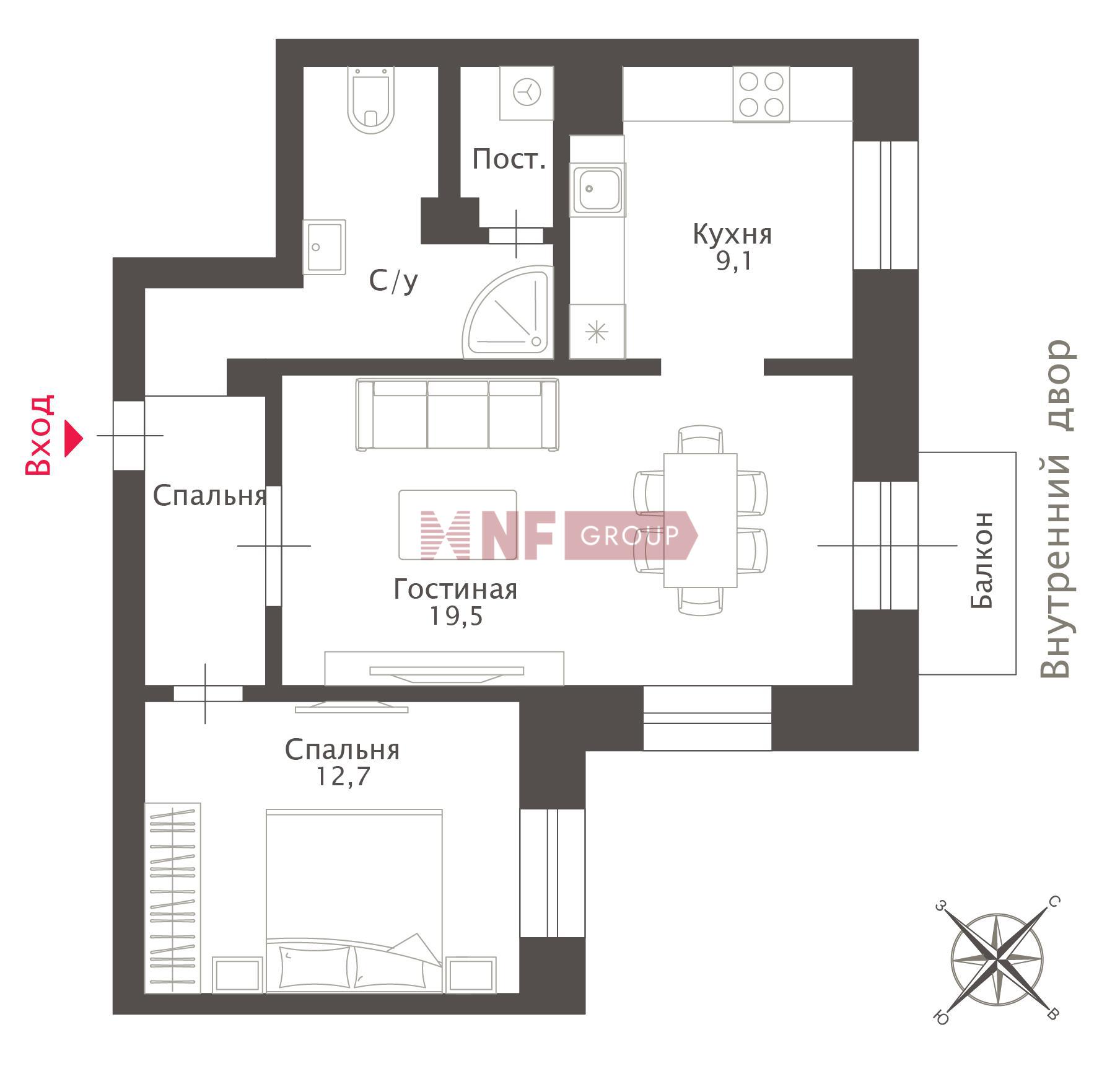 NF Group