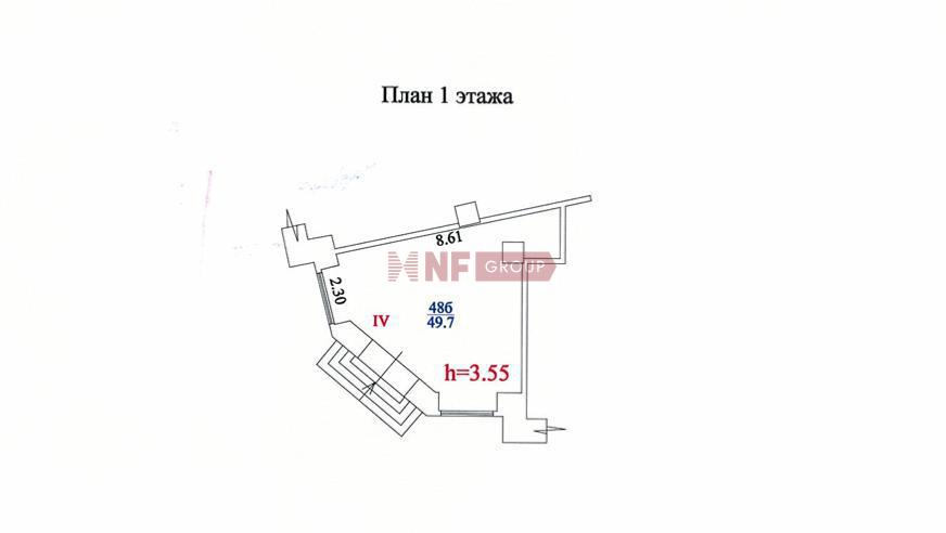 NF Group