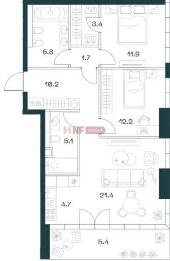 NF Group