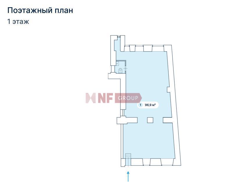 NF Group