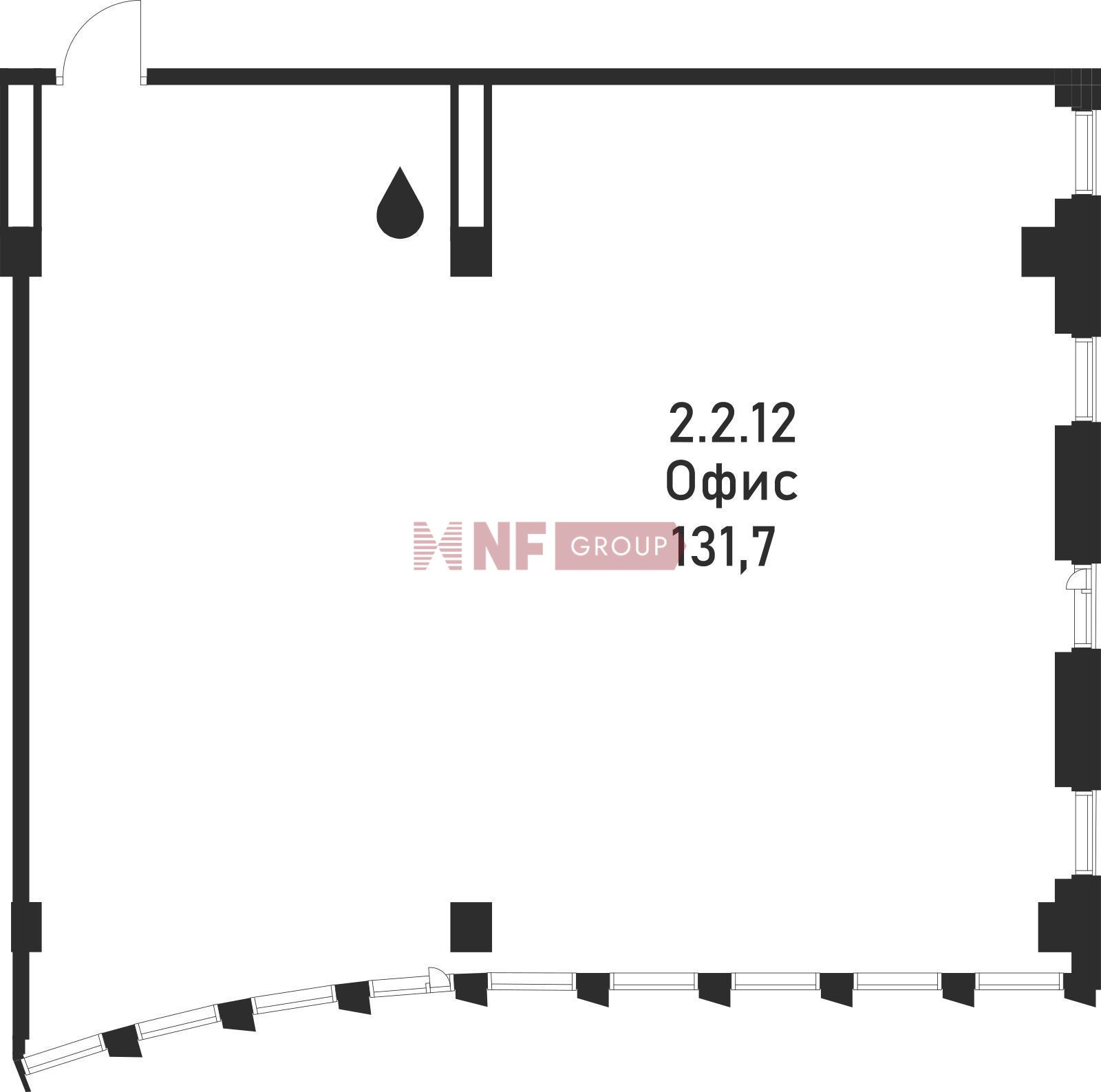 NF Group