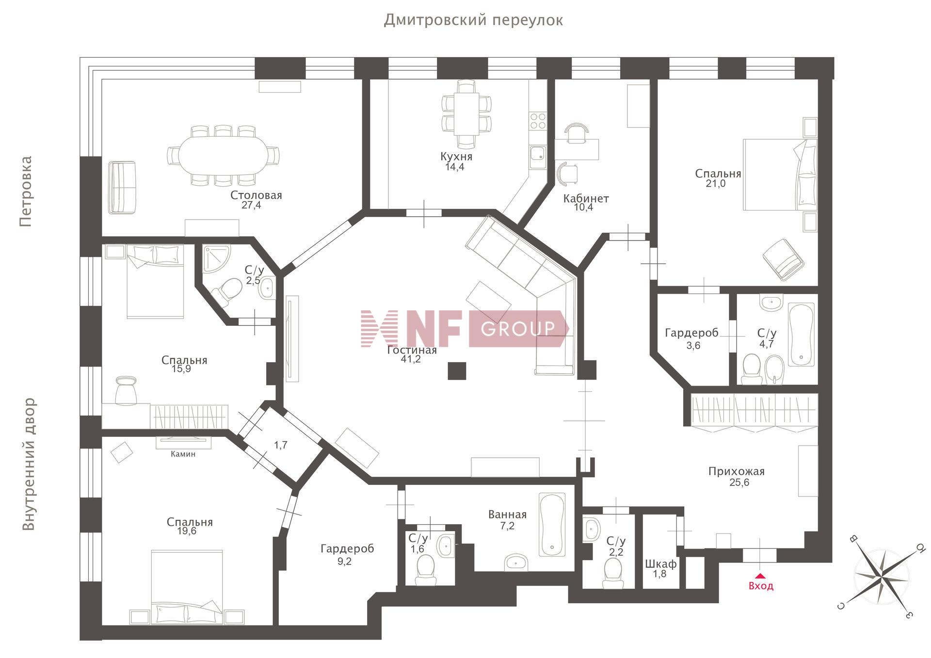 NF Group