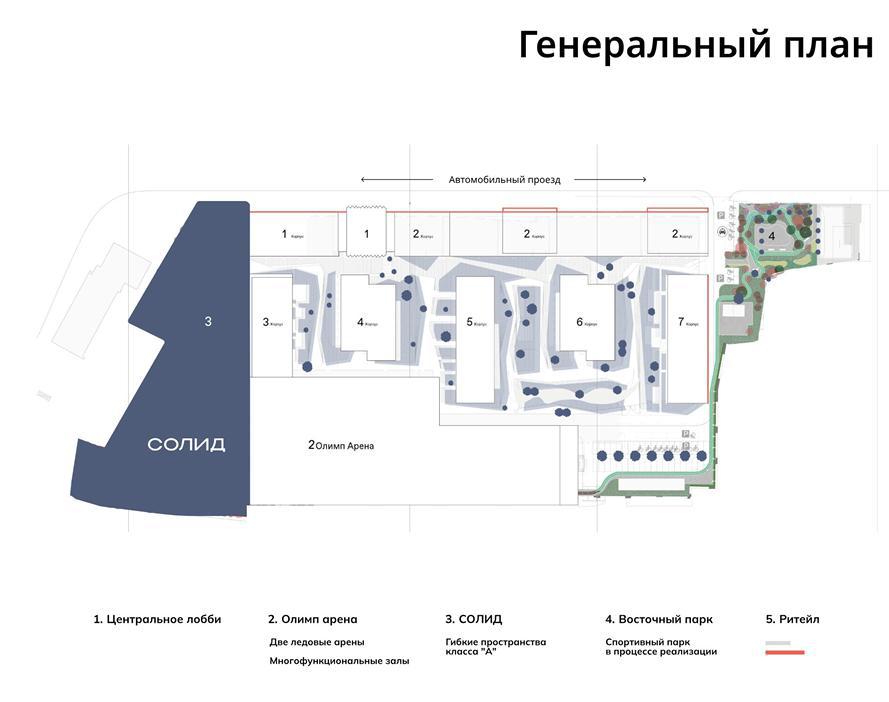 NF Group