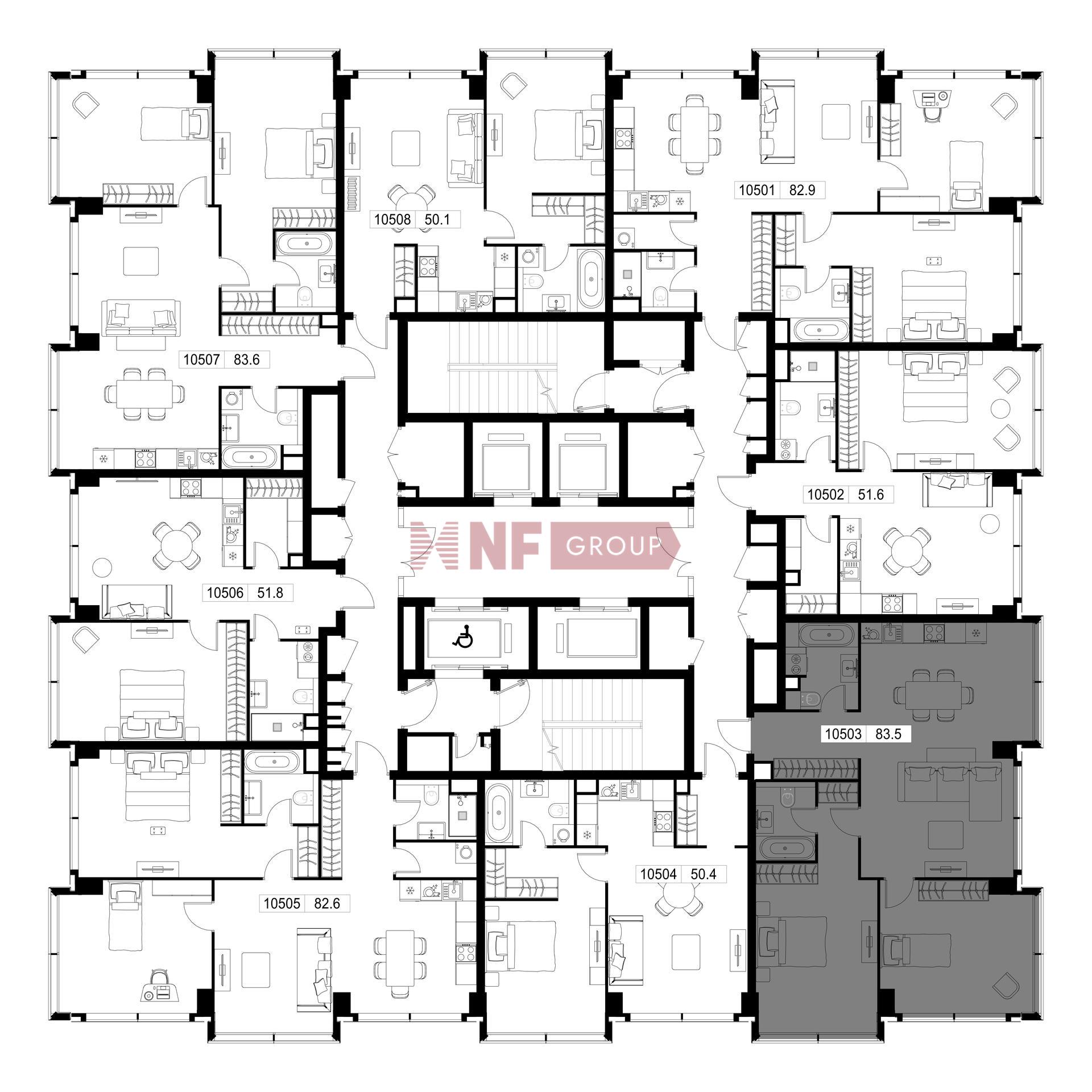 NF Group