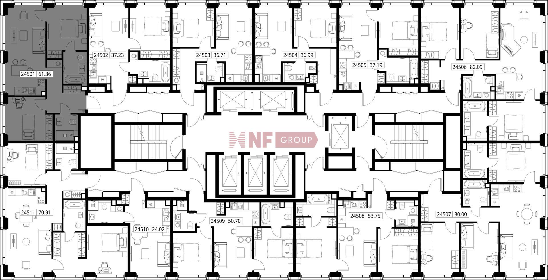 NF Group