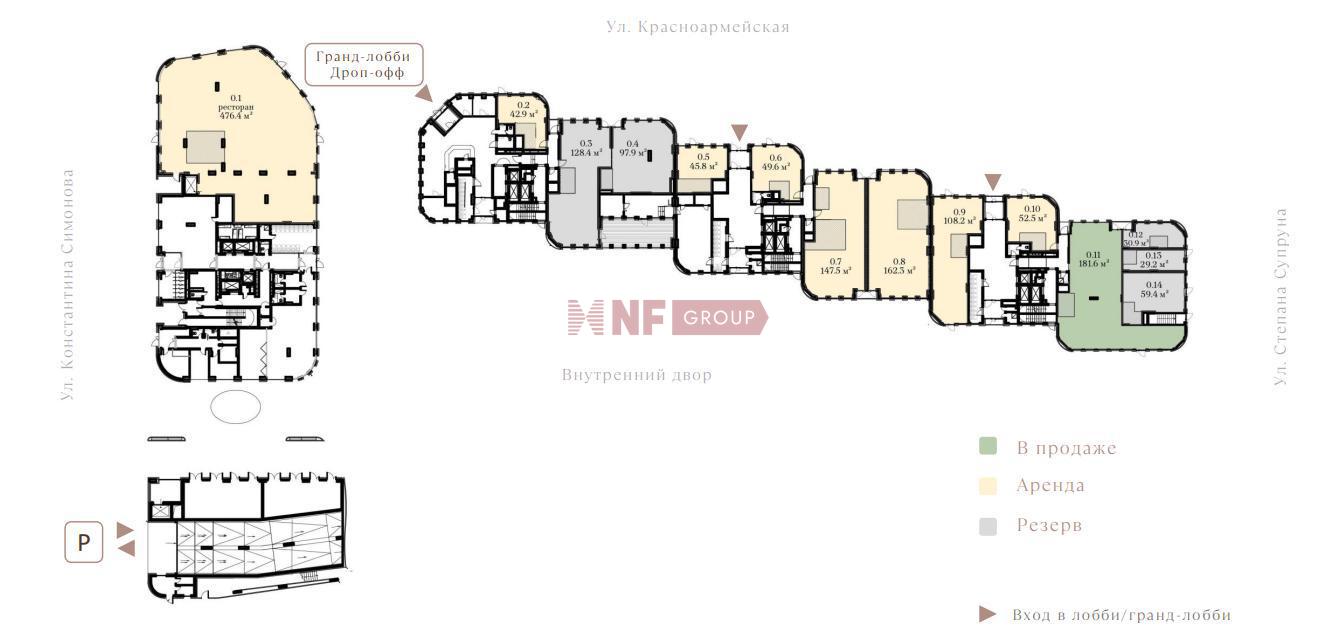 NF Group