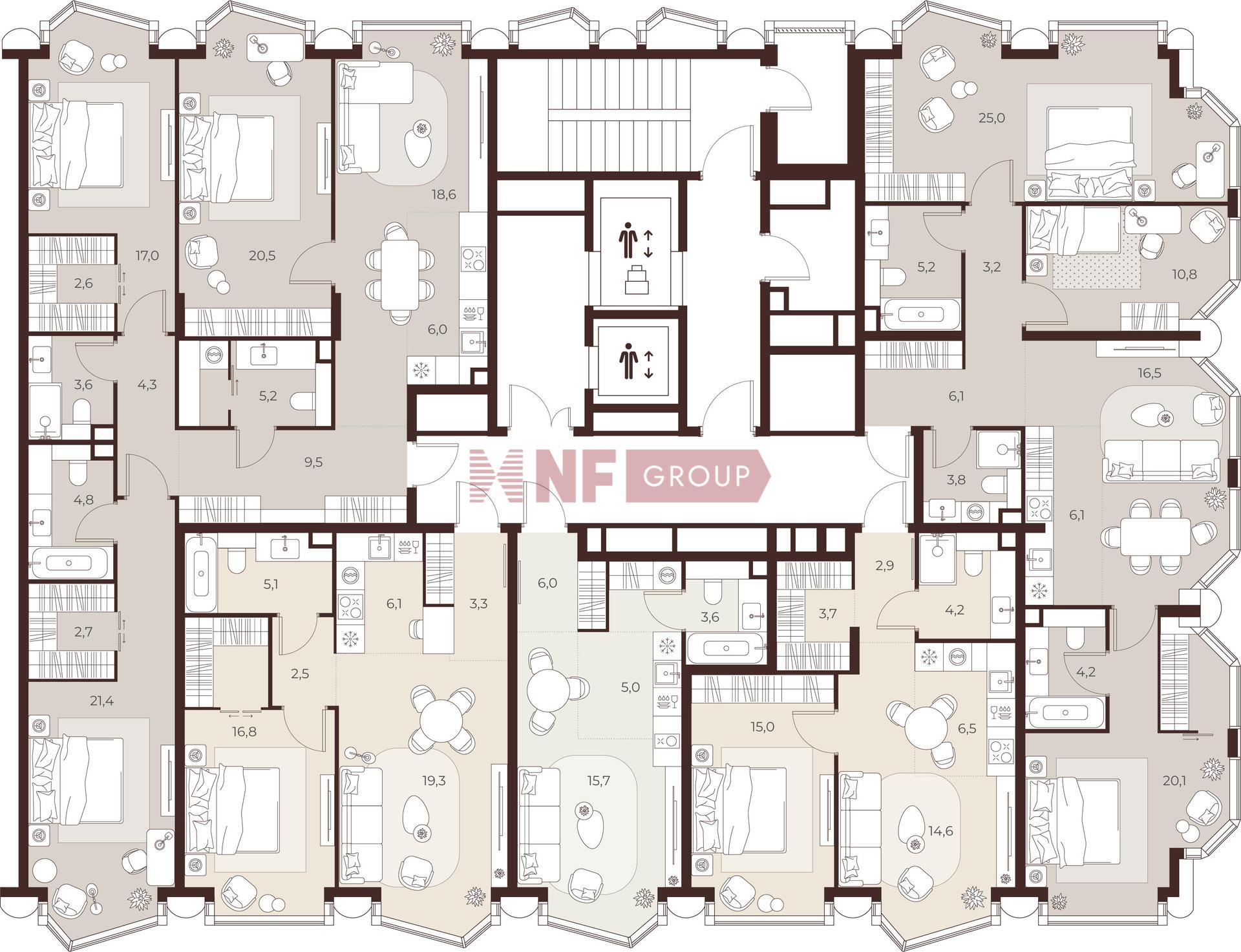 NF Group