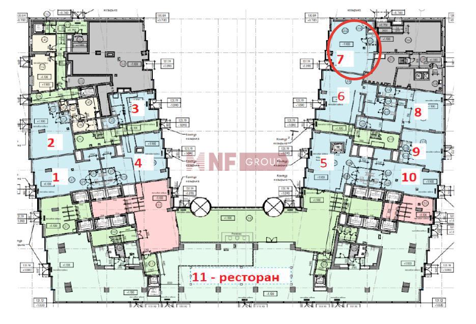 NF Group