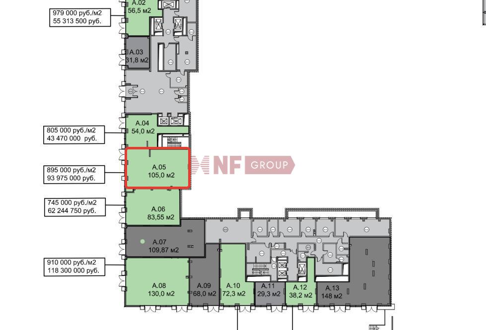 NF Group