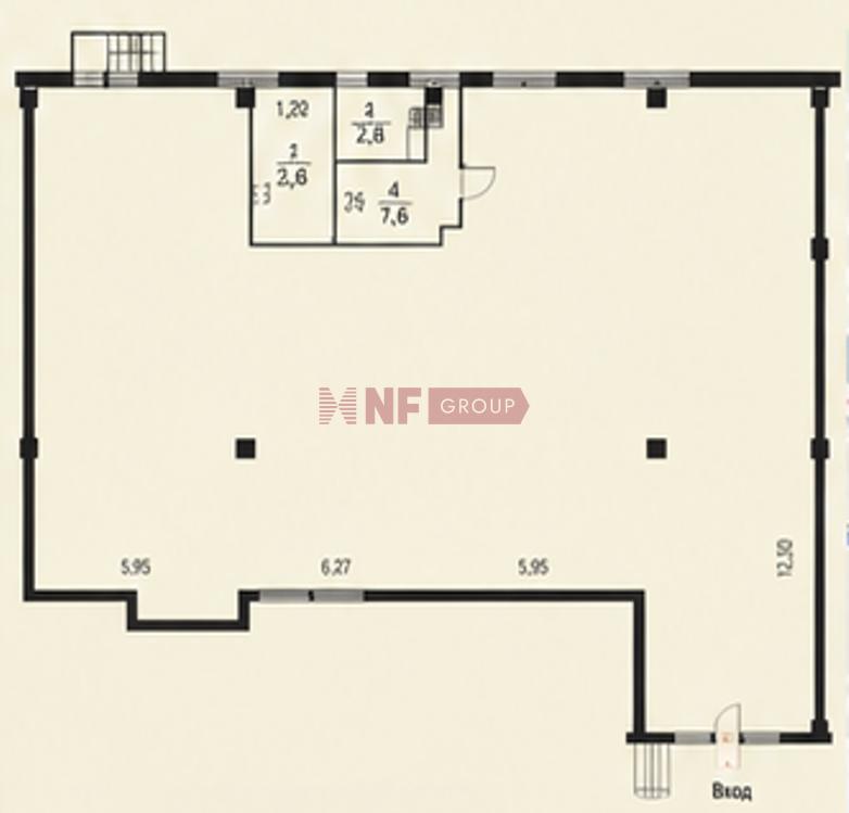NF Group