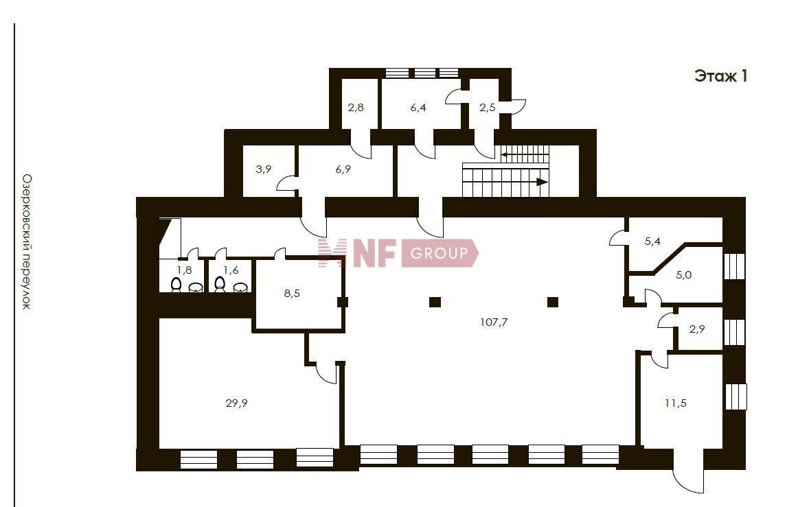 NF Group