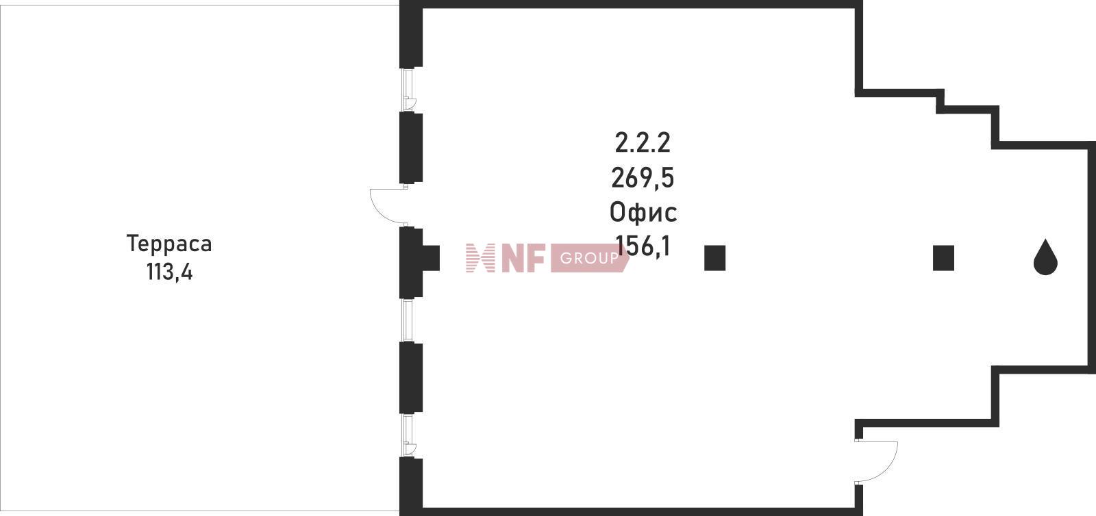 NF Group