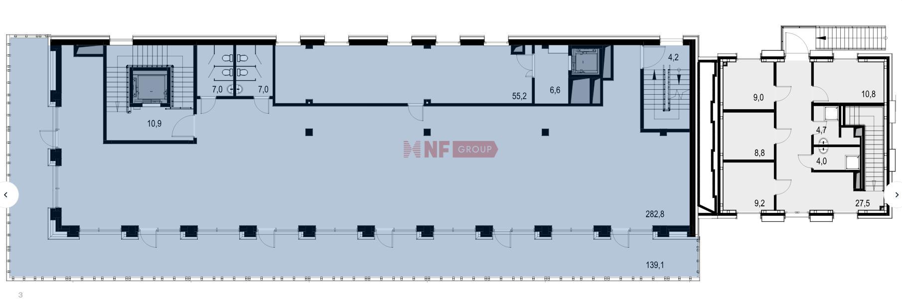 NF Group