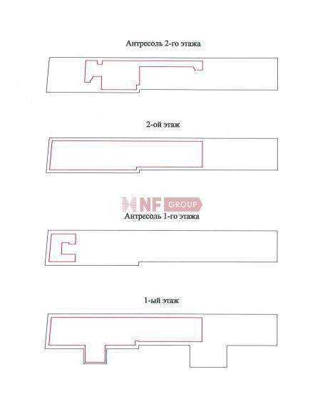 NF Group