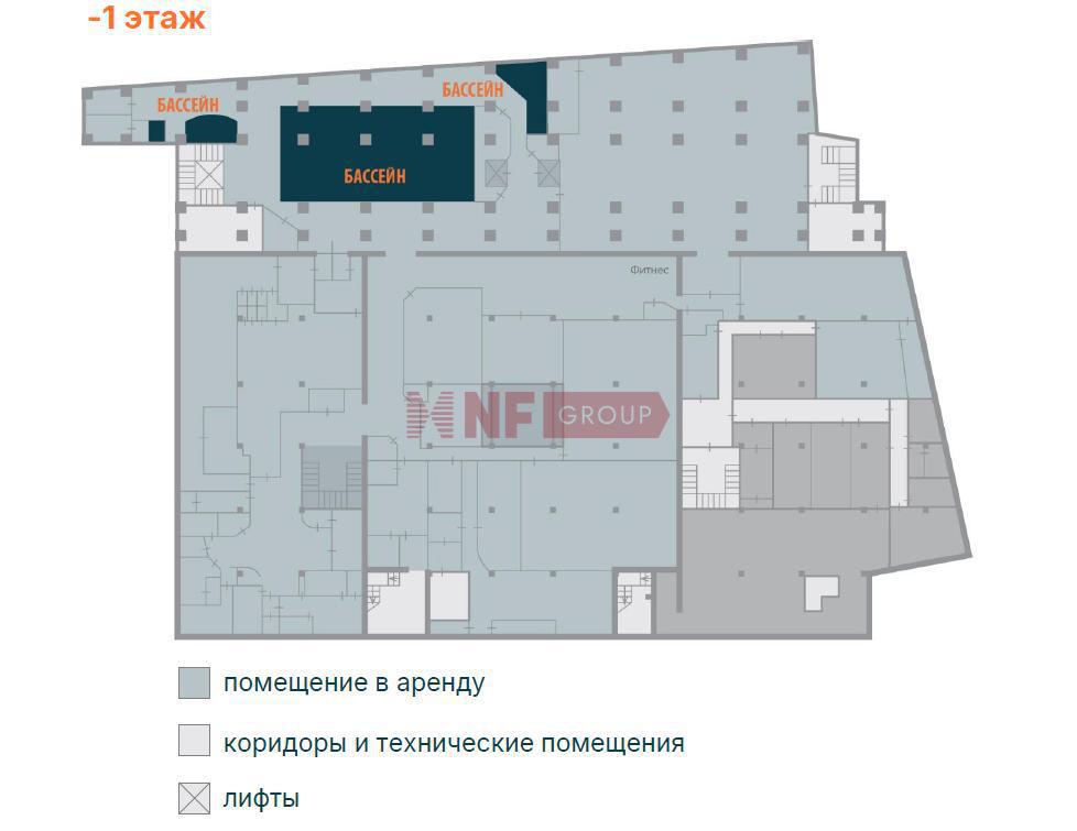 NF Group