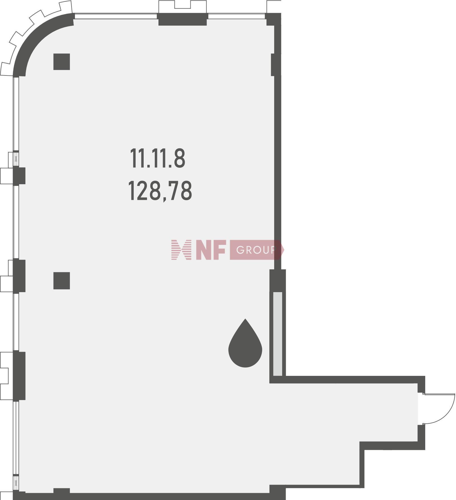 NF Group