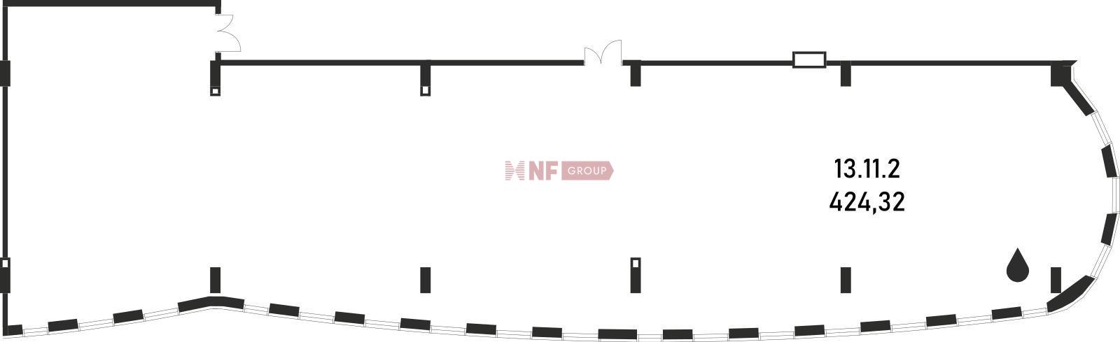 NF Group