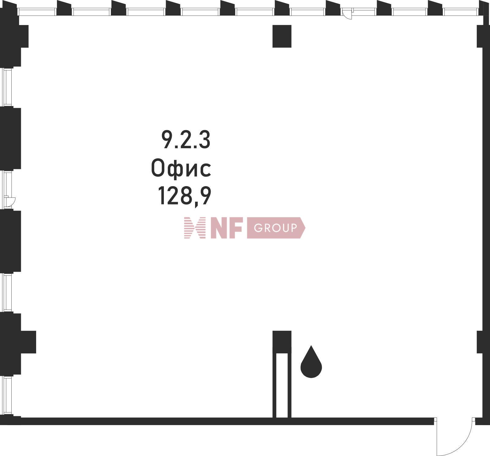 NF Group