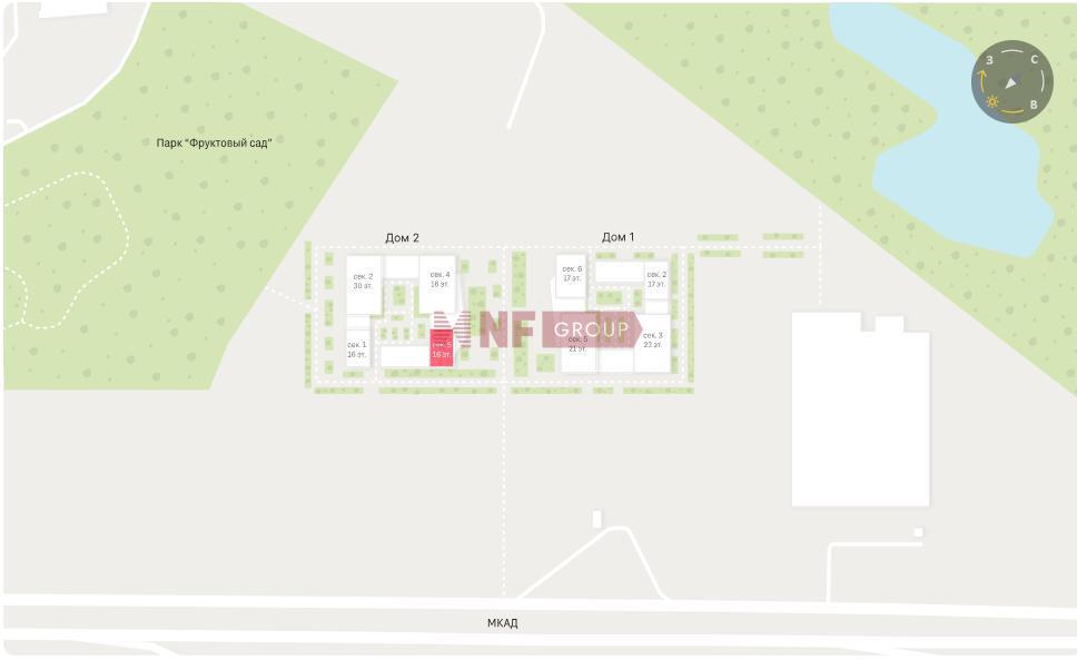 NF Group