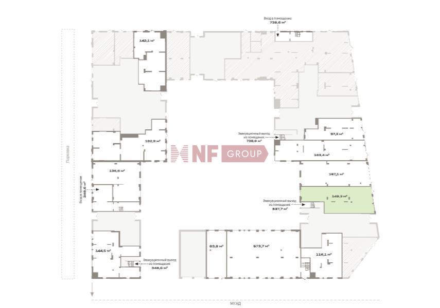 NF Group