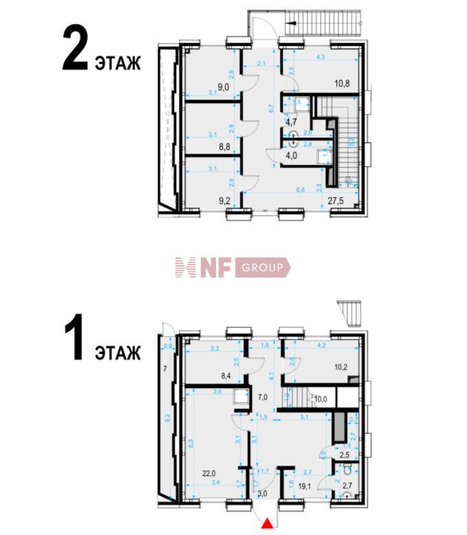 NF Group