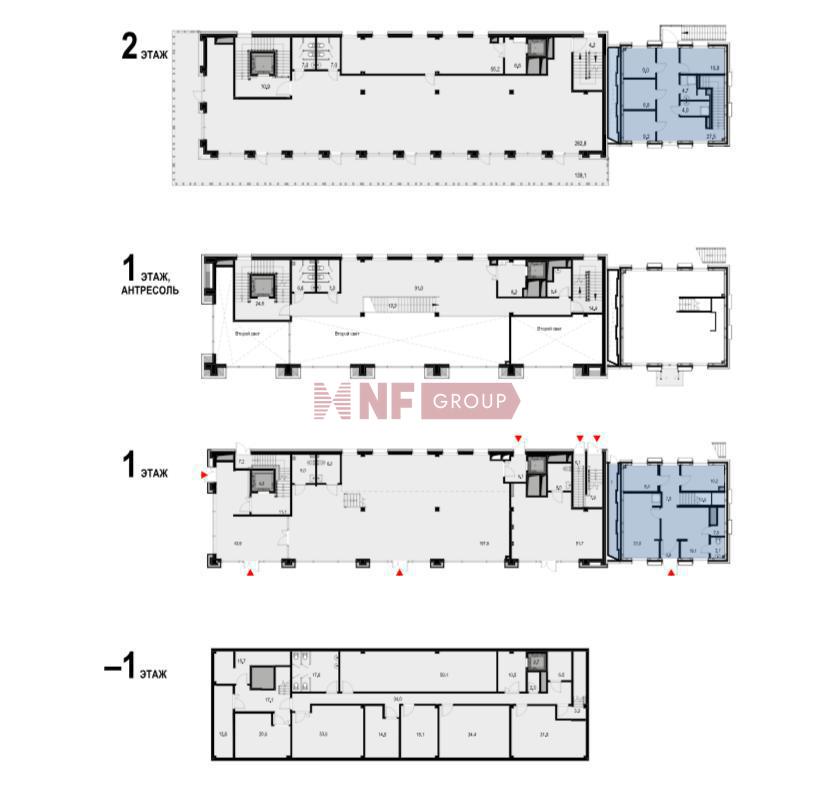 NF Group
