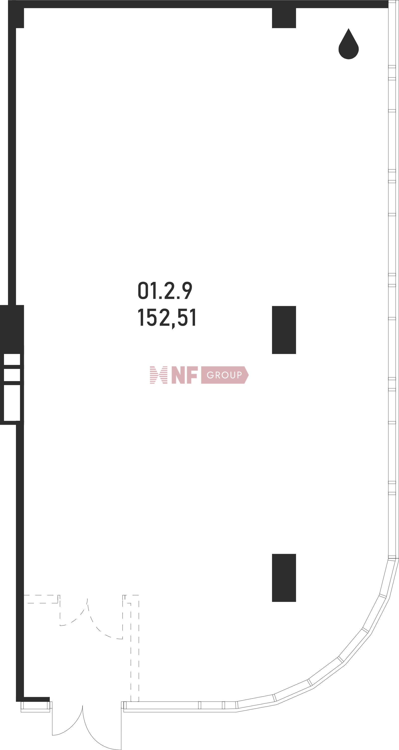 NF Group
