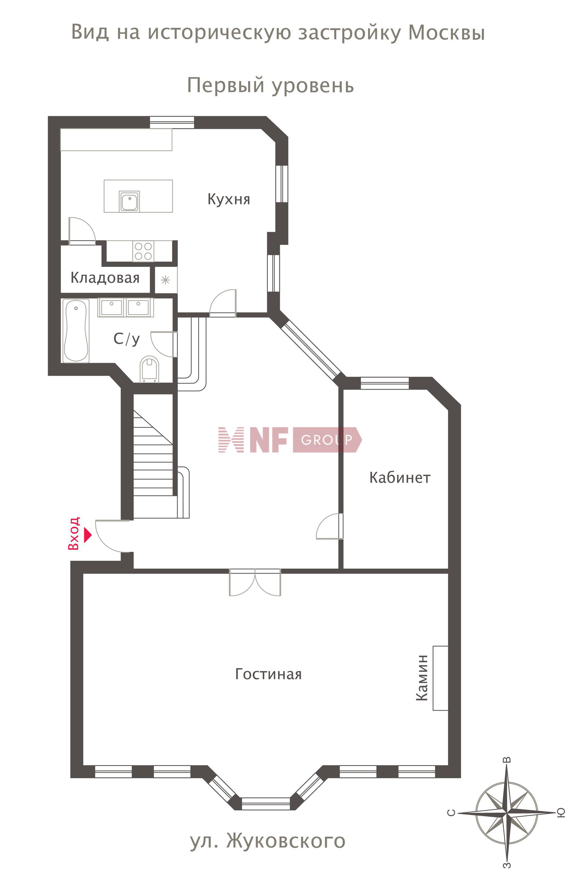 NF Group