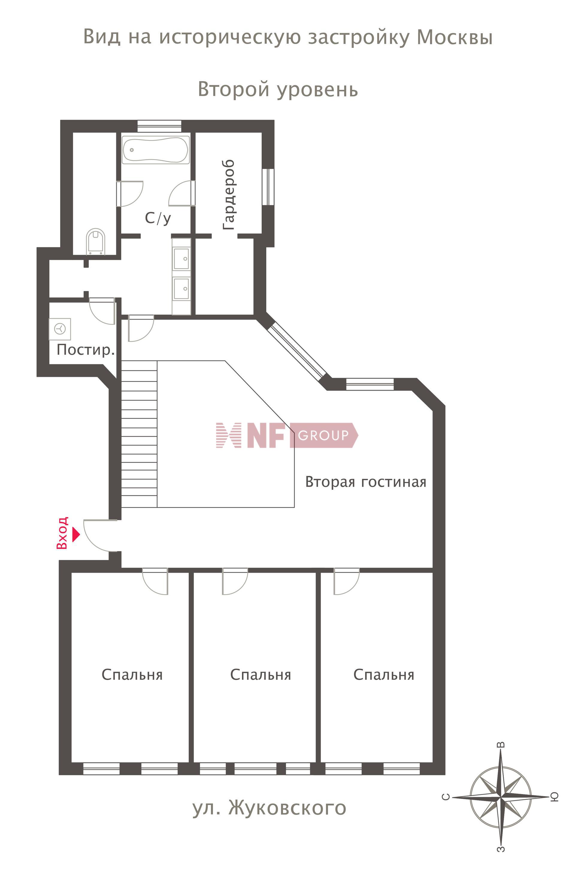 NF Group