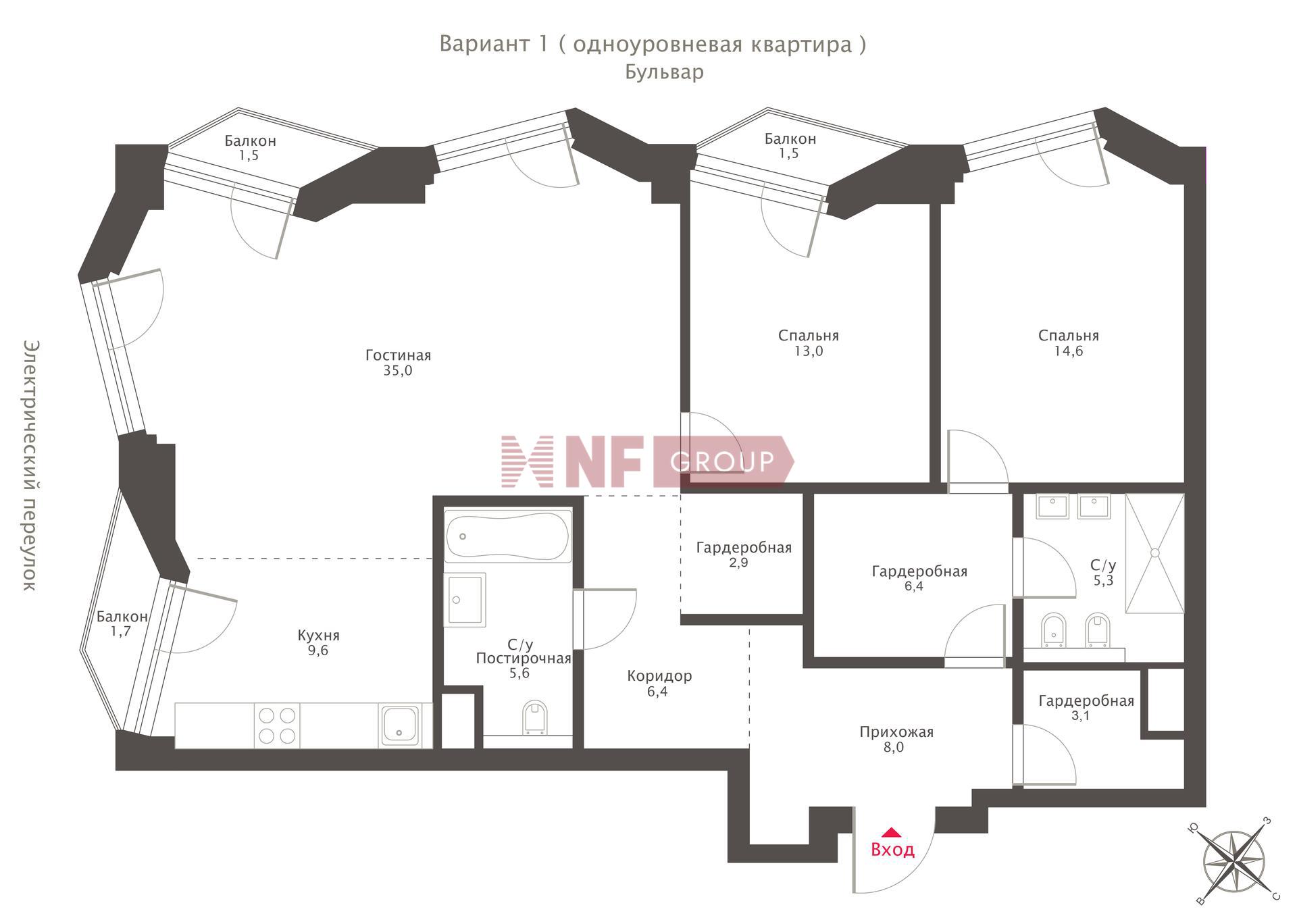 NF Group