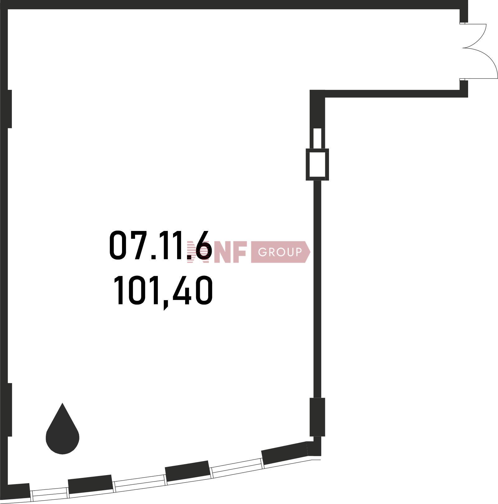 NF Group