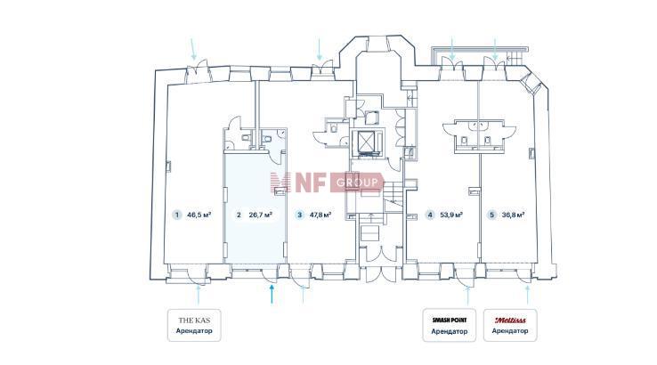 NF Group