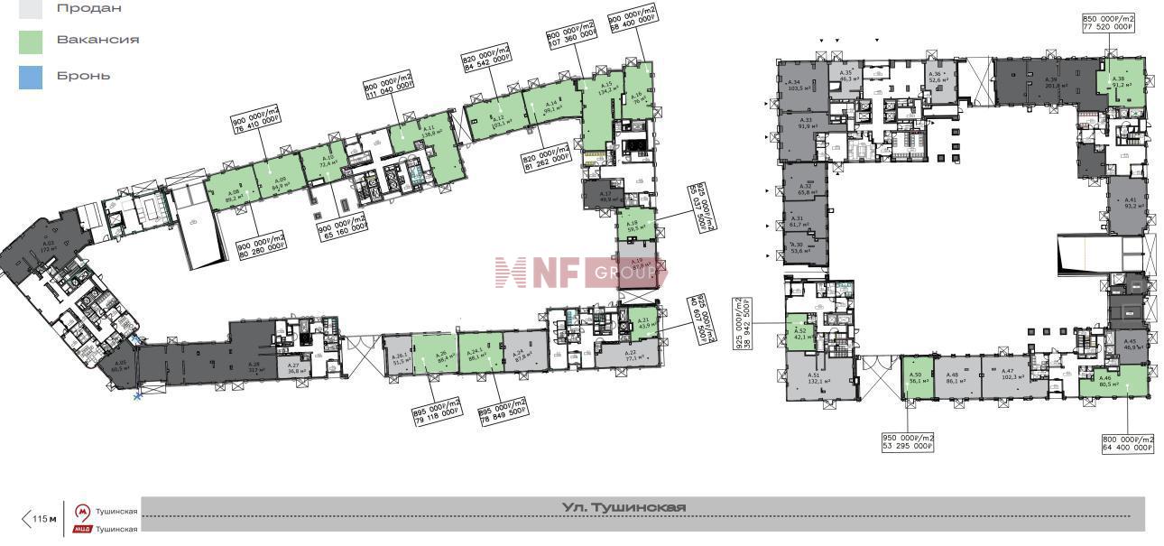 NF Group