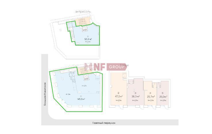 NF Group