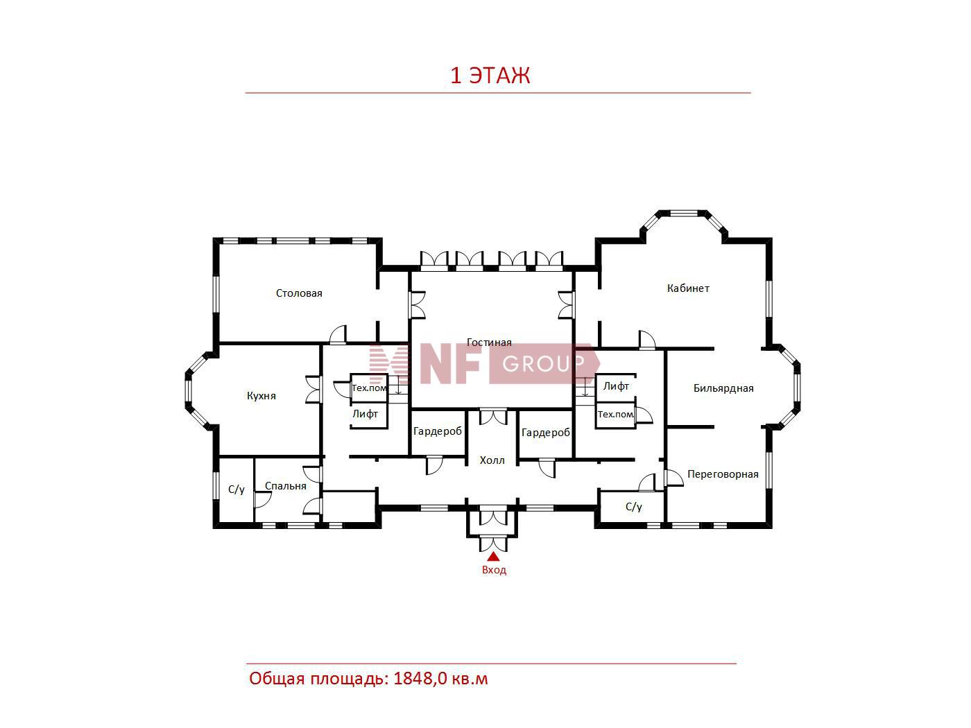 NF Group