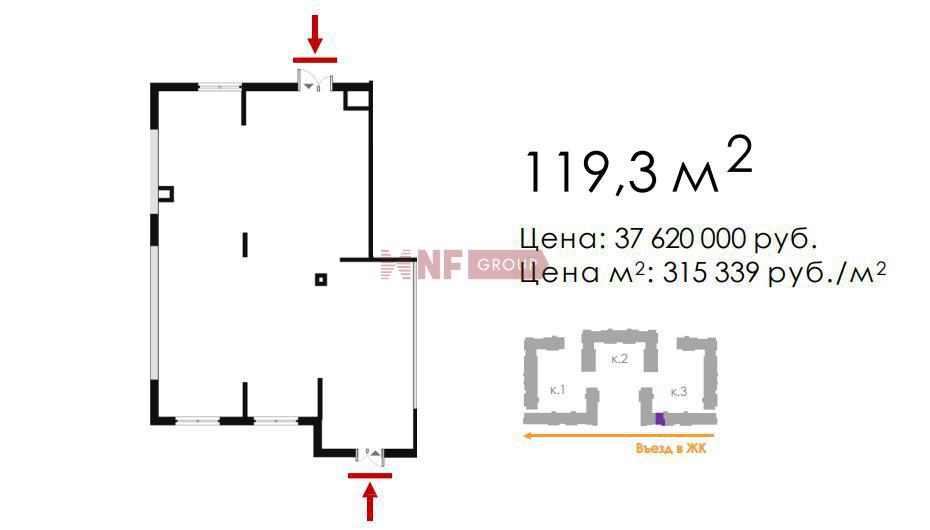 NF Group