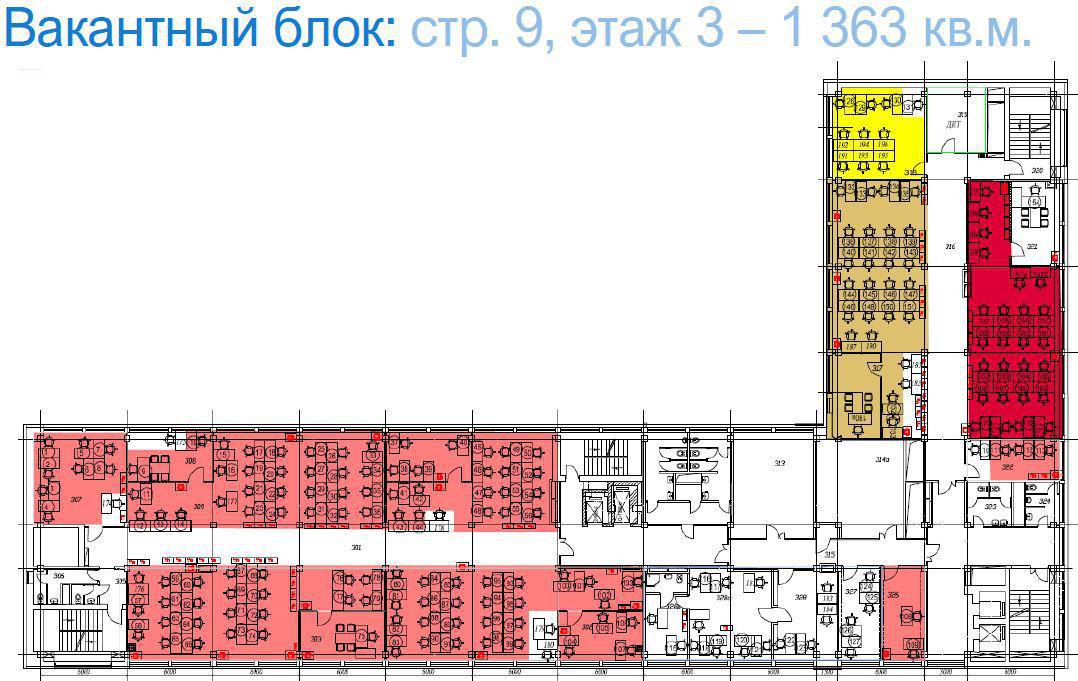 NF Group