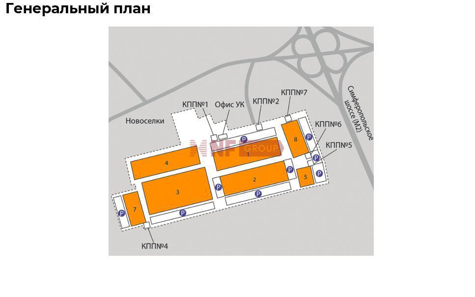 NF Group