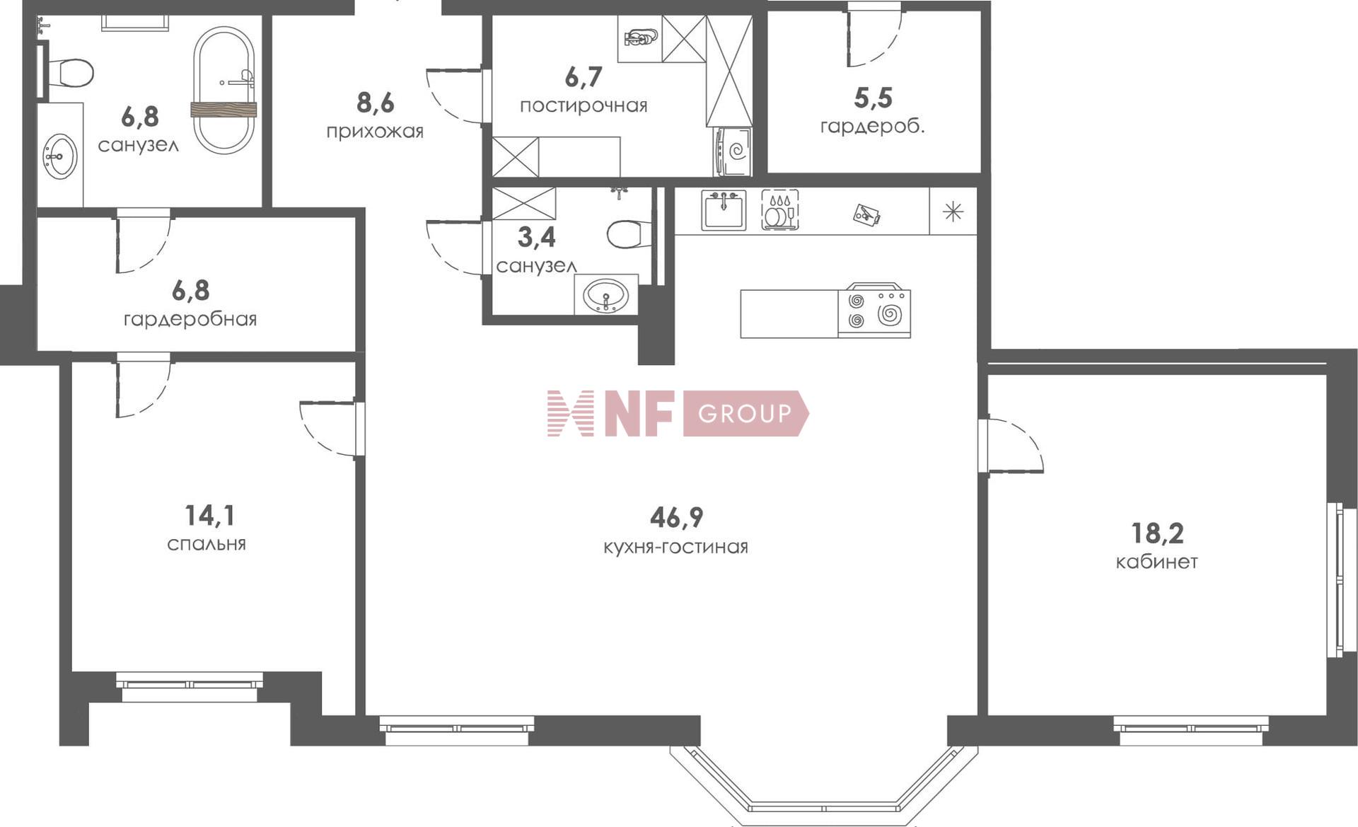 NF Group