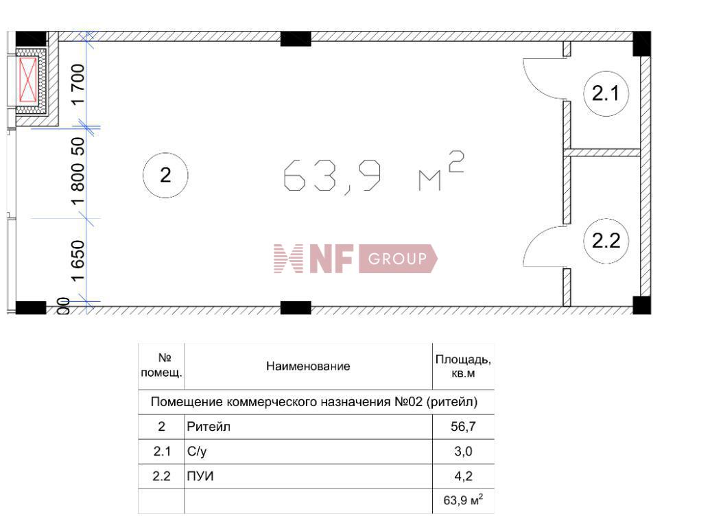 NF Group