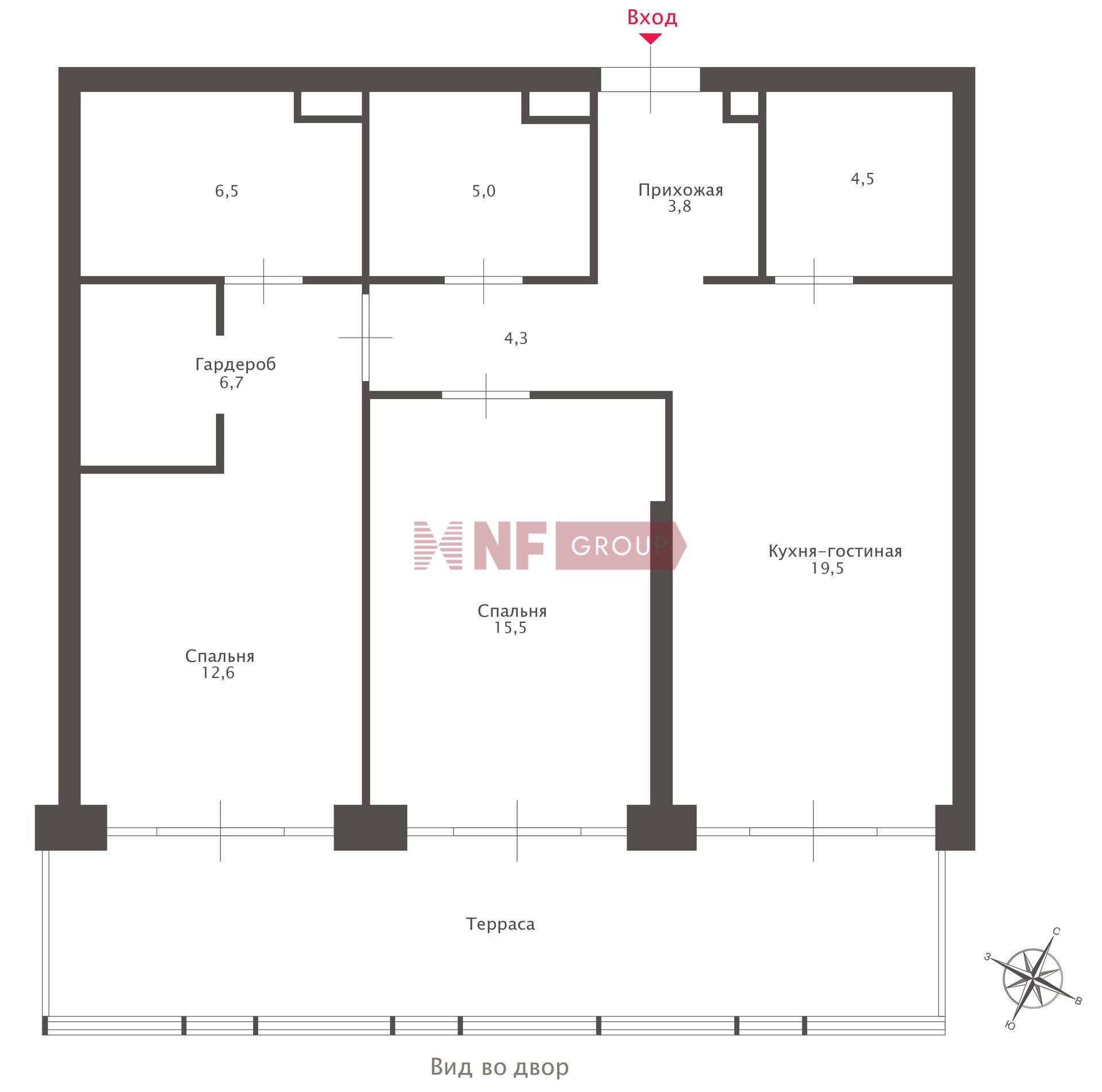 NF Group