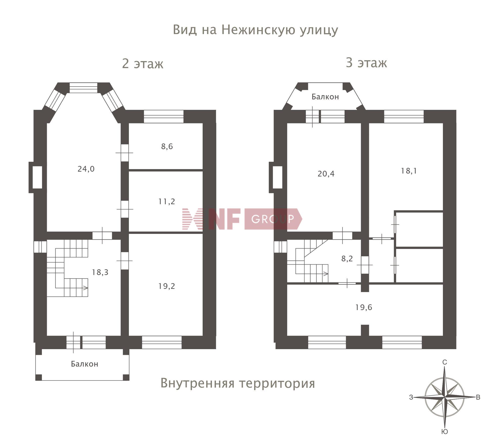 NF Group