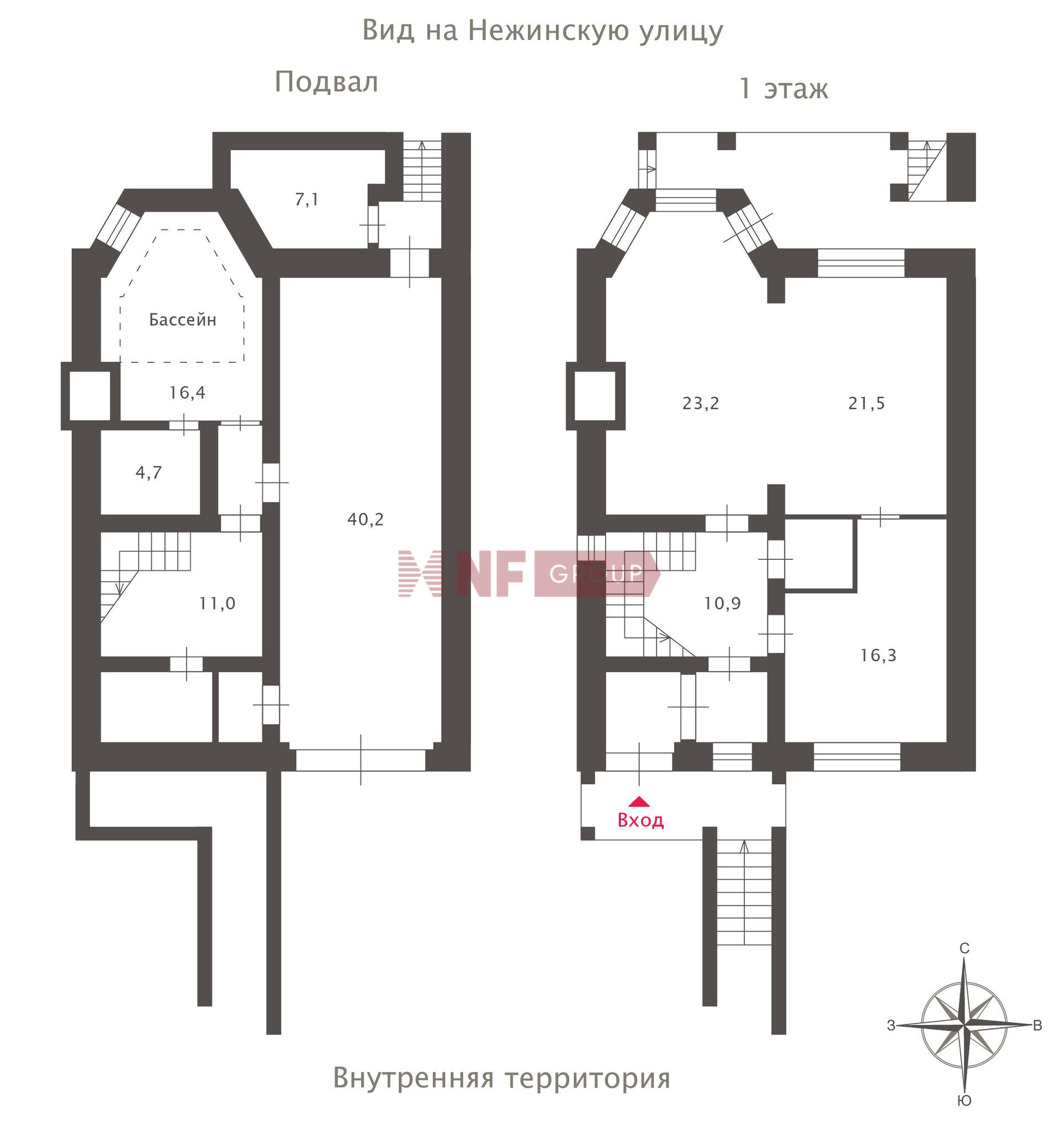 NF Group