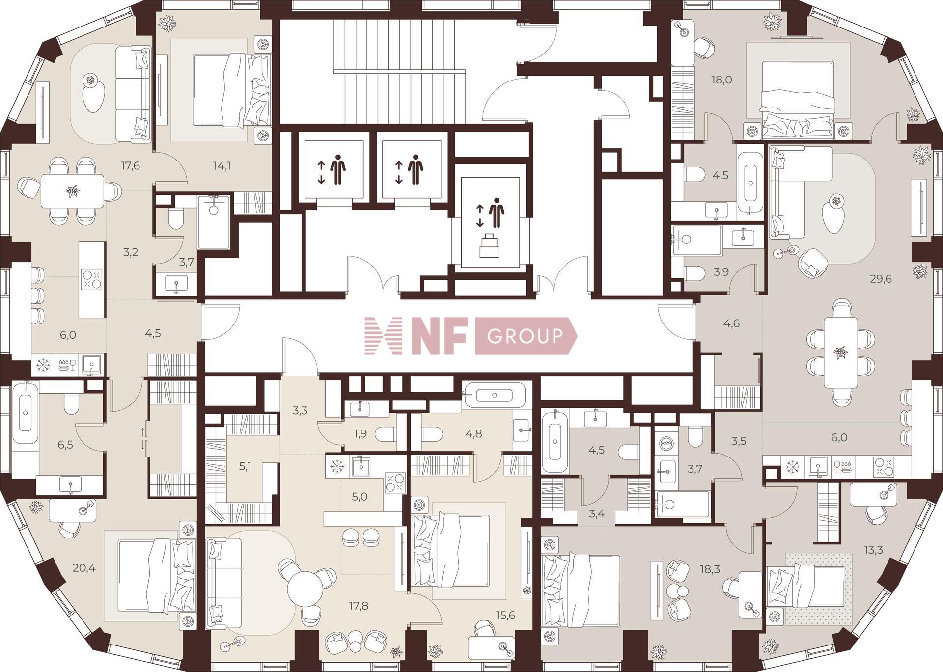 NF Group