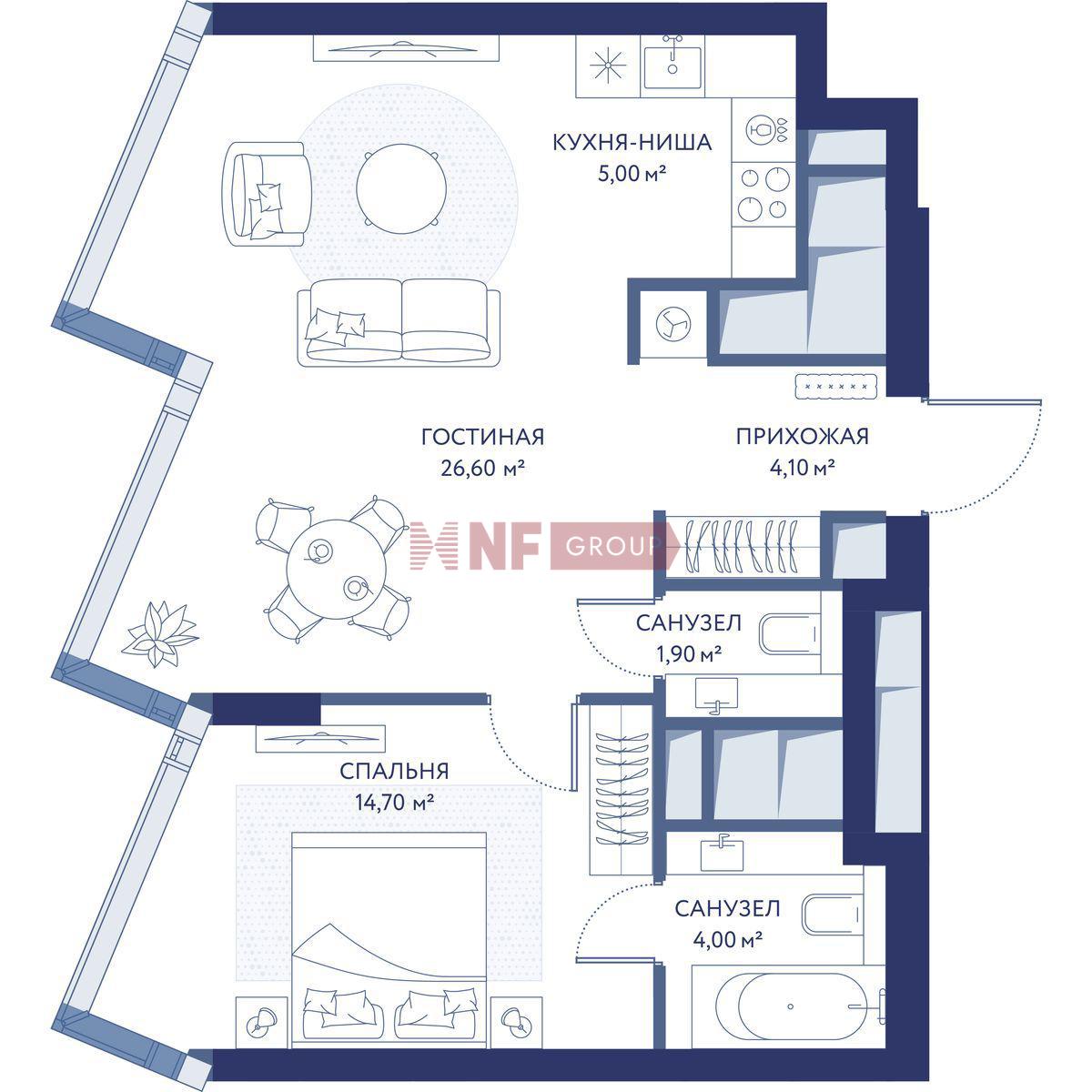 NF Group
