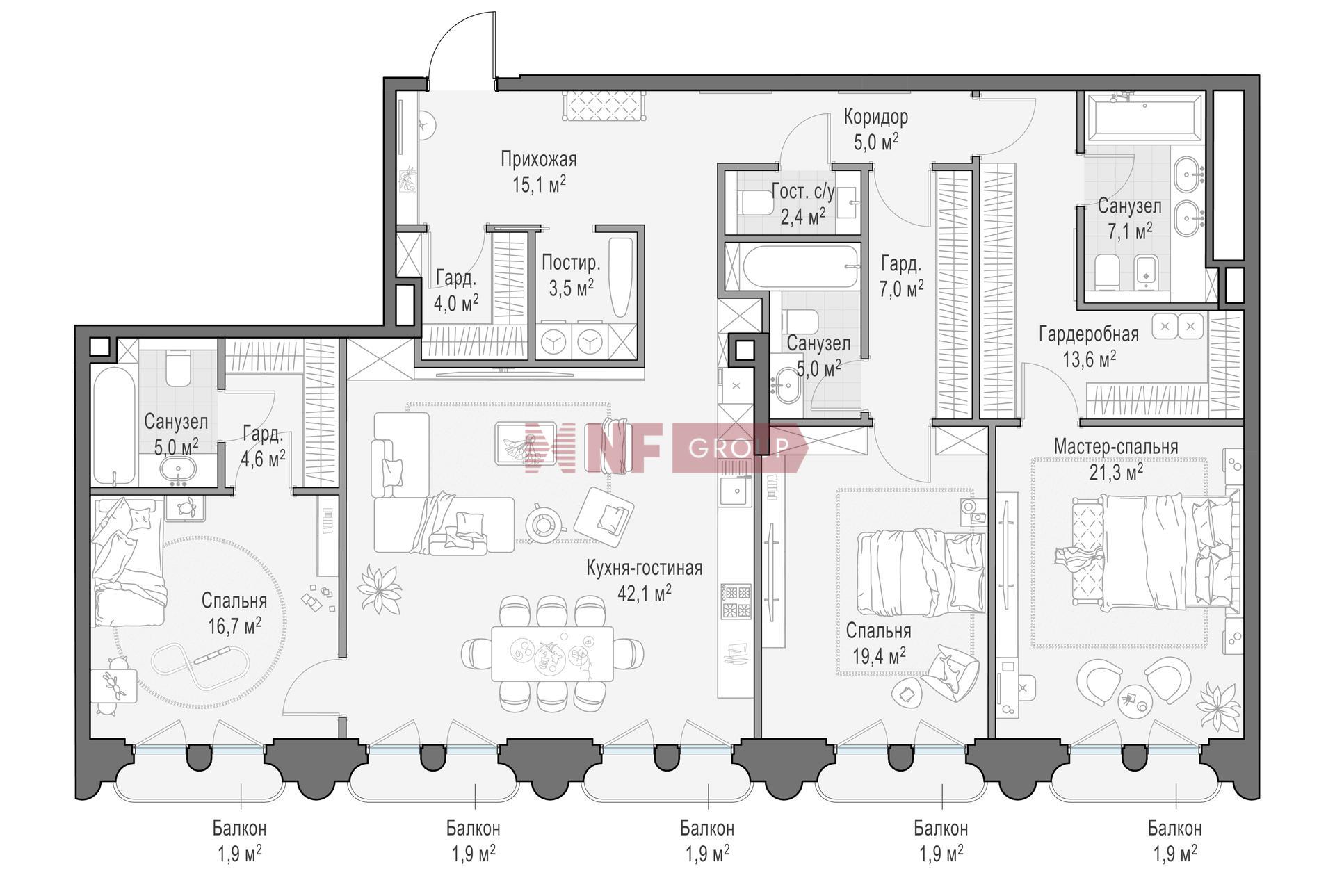 NF Group
