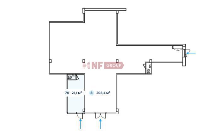 NF Group
