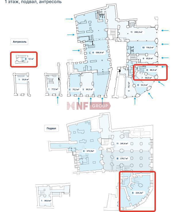 NF Group