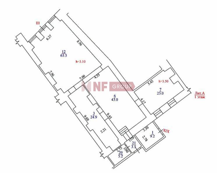 NF Group