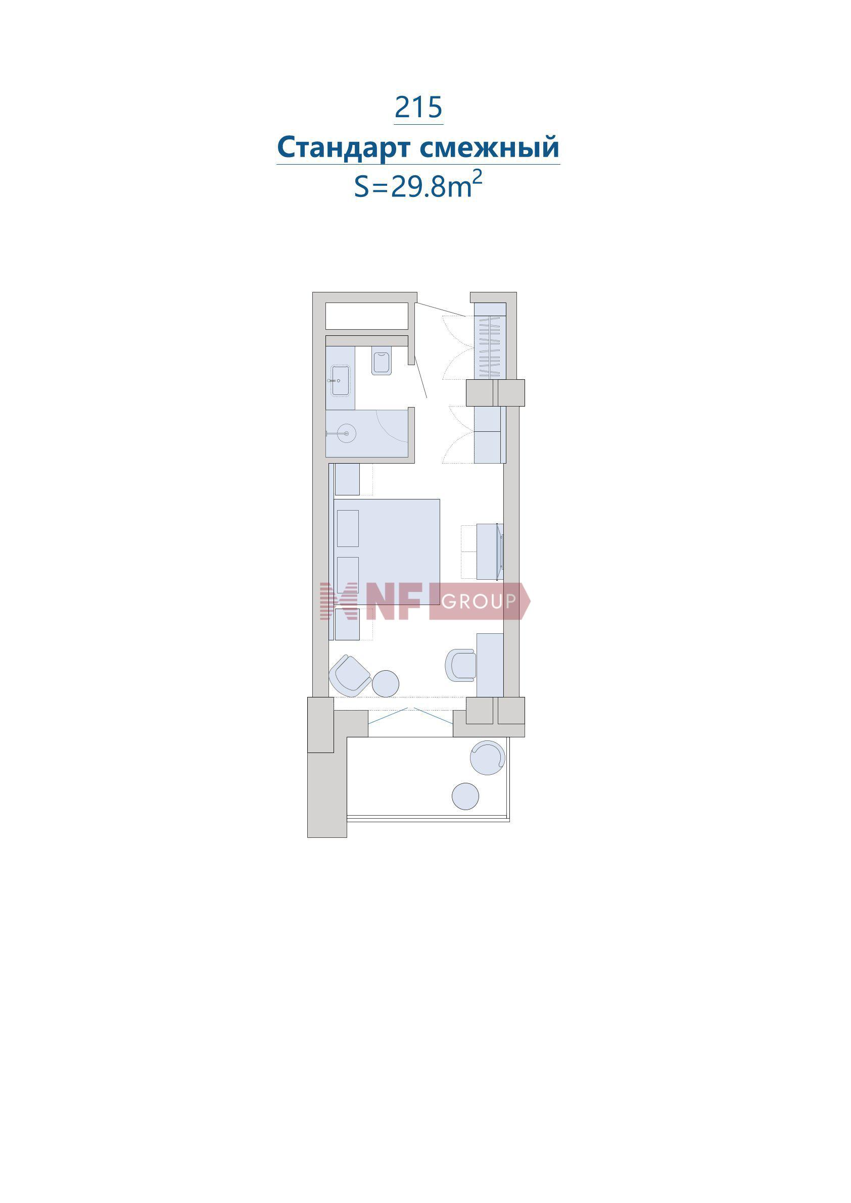 NF Group